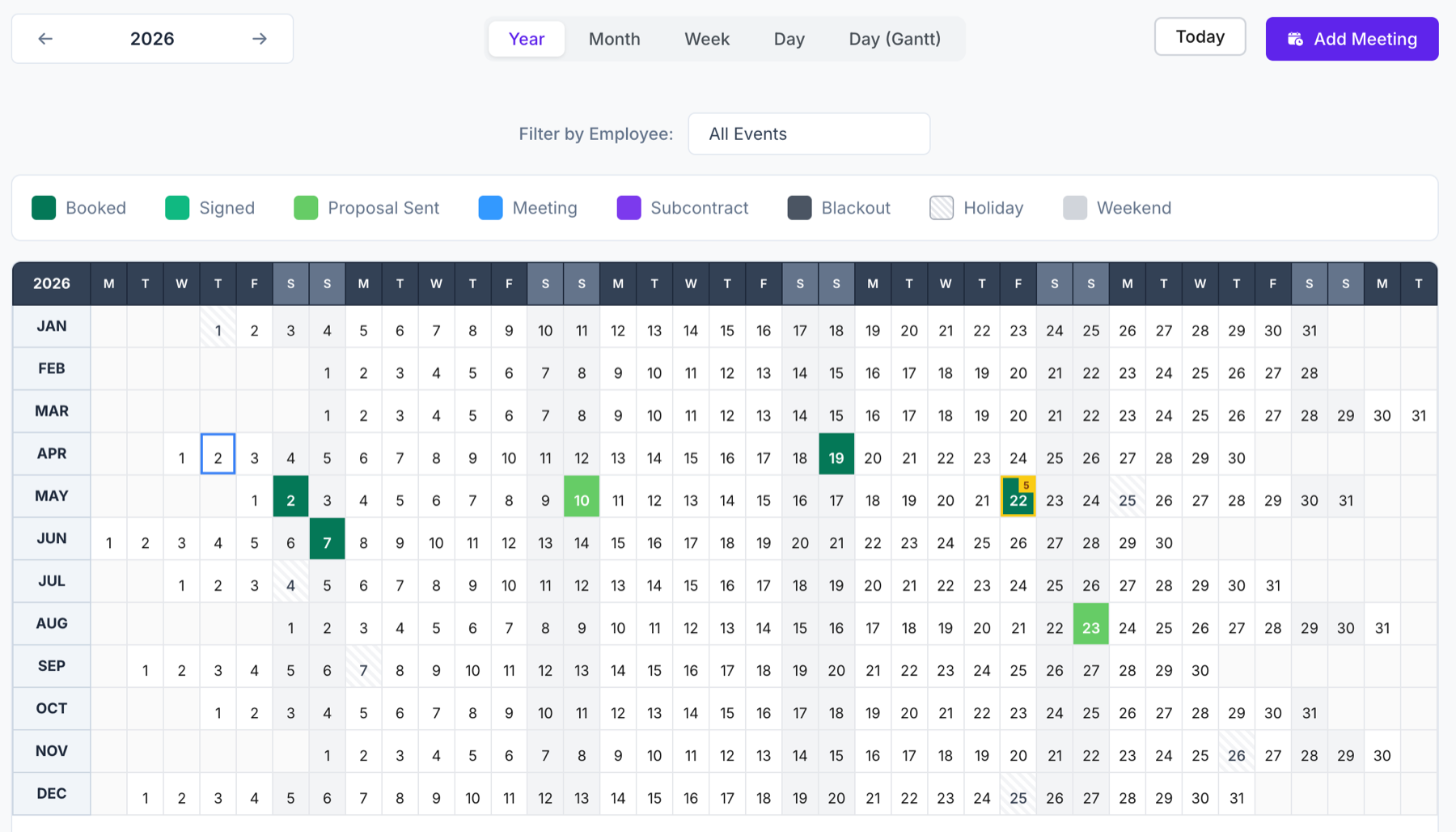 Zenvents360 yearly calendar view with weekend-aligned columns showing all 12 months and color-coded event statuses